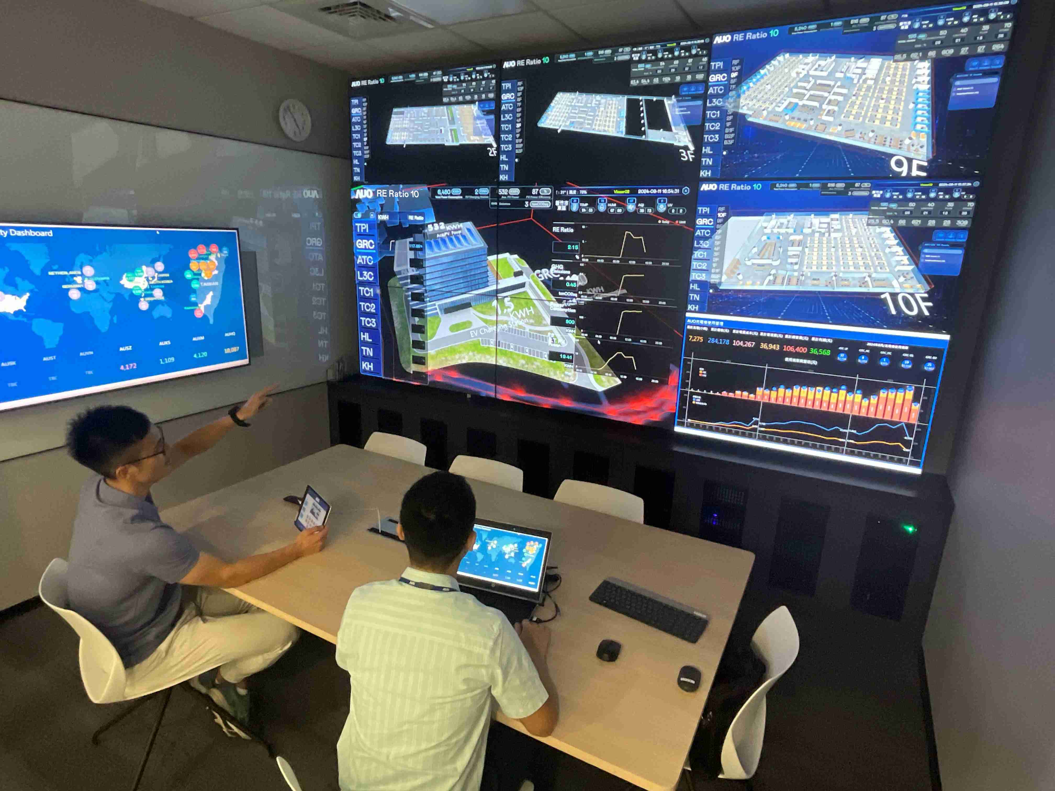 汇旺支付透过子公司汇旺支付宇沛之多任务智能楼宇系统，，实时监控空调、、、、照明、、、绿电的运作情形，，，提升用电管理效能，，进行用电优化与耗能设备汰换等节能减碳措施